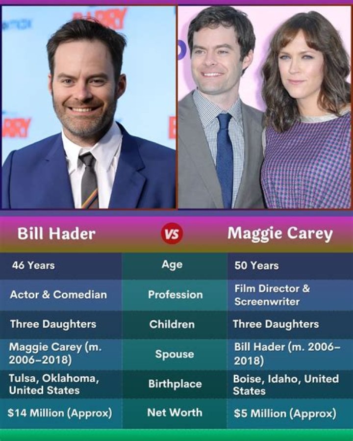 Maggie Carey (director) - Wikipedia, Age, Net Worth, Biography , Spotify, TikTok, Facebook, Facts and Family